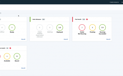 IBM presenta la primera tecnología de gestión multinube