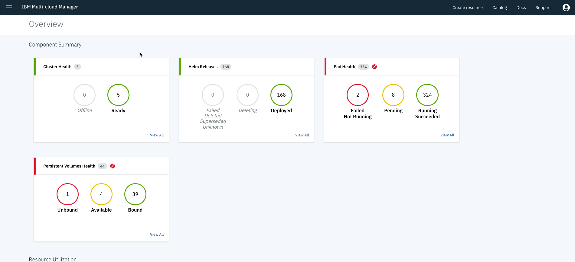 IBM presenta la primera tecnología de gestión multinube